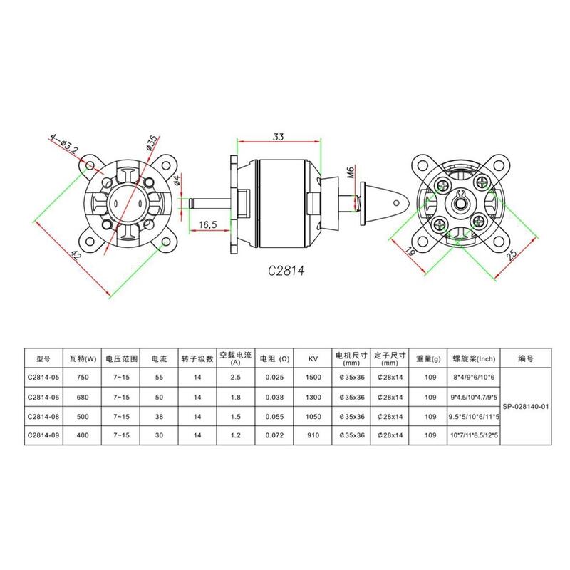 Surpass Hobby C Kv Kv Kv Kv