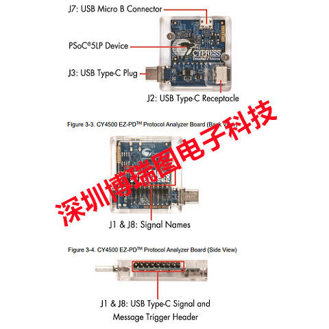 原裝現貨 CYPRESS CY4500 EZ-PD™ Protocol Analyzer協議分析儀 | 露天市集 | 全台最大的網路購物市集