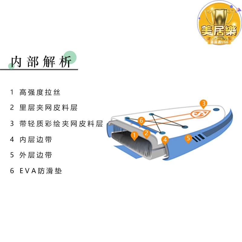 【全新上市】(微瑕SUP漿板11,8槳板競速划水板多功能釣魚槳板充氣站立式槳板 | 露天市集 | 全台最大的網路購物市集