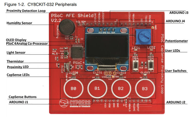 CY8CKIT-032 PSoC 模擬前端 AFE Arduino 屏蔽 擴展開發板 044 | 露天市集 | 全台最大的網路購物市集