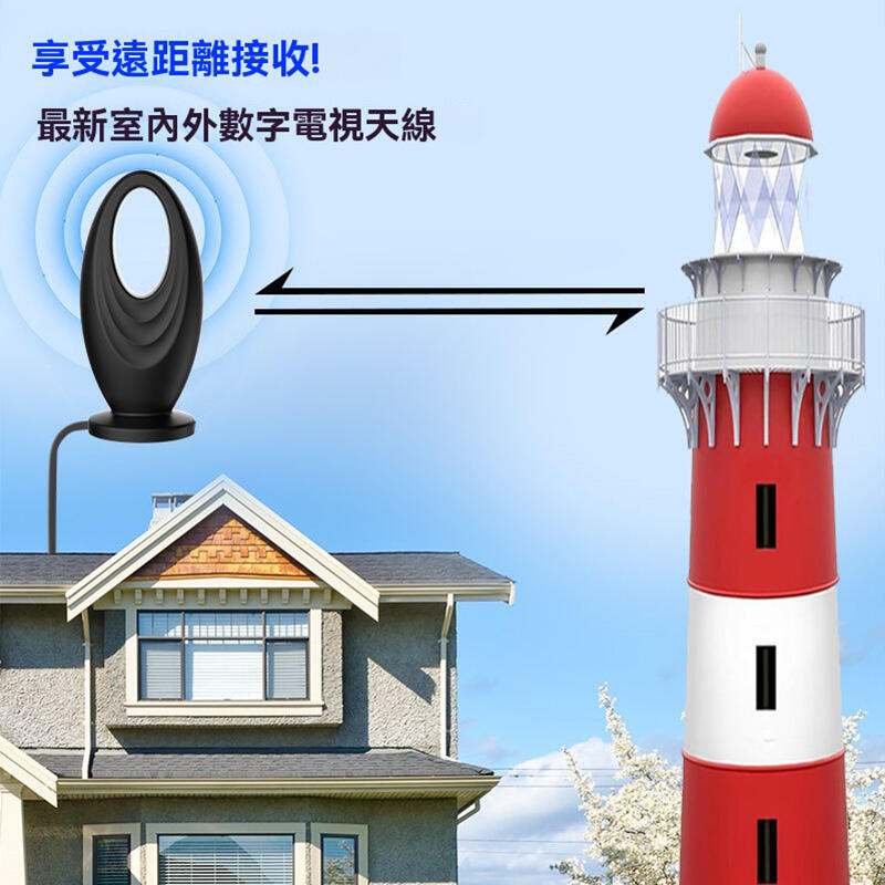【超強接收】AN9020 室內外兩用數位電視天線|5-28DB高增益含放大器|ABS防護材質 | 露天市集 | 全台最大的網路購物市集