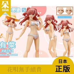 Jacky 玩具匣- ￼ 海牛工業【海牛的野望】新品「有菜ARⅠNA」[太開心]（可全爆甲） 橋本有菜？？？？？？ 會補返上次詠美配件|  Facebook