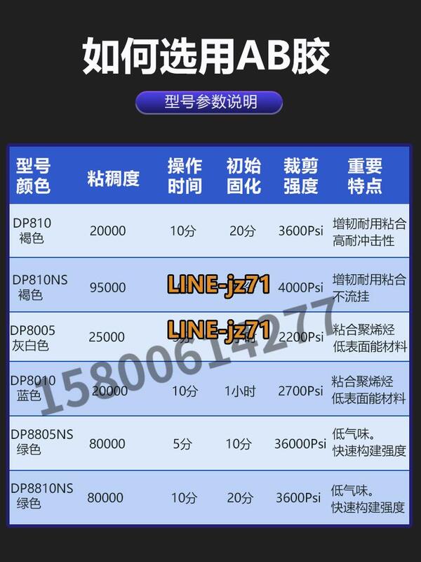 3M DP8005 DP8010 DP8805 DP8810 DP810丙烯酸結構結構膠強力AB膠 | 露天市集 | 全台最大的網路購物市集