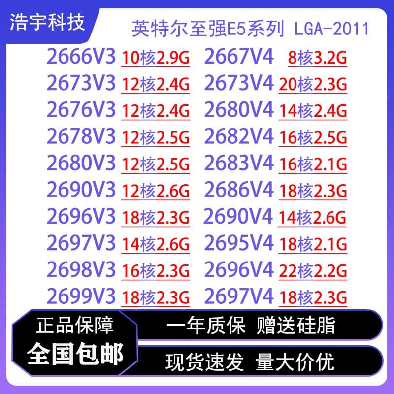 e5 2697 v3 - 電腦零組件(電腦電子) - 人氣推薦- 2026年5月| 露天市集