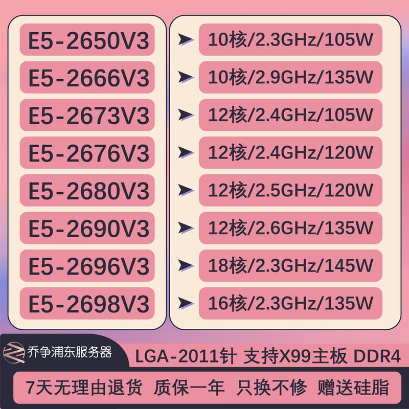 e5-2698 v3 - 電腦零組件(電腦電子) - 人氣推薦- 2026年5月| 露天市集