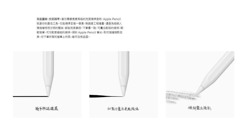 全新保證正品蘋果原廠Apple Pencil 2 第二代觸控筆iPad /iPad Pro適用 
