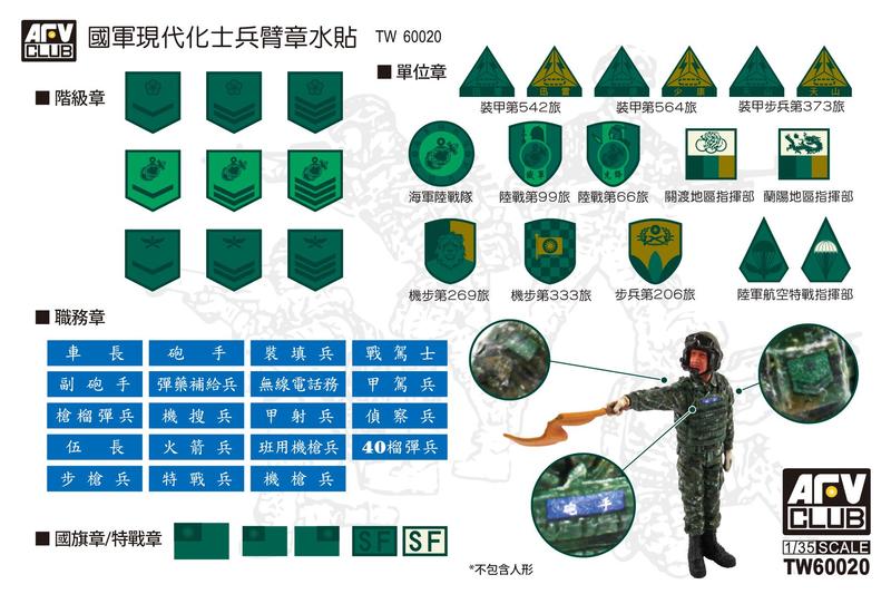 AFV Club  1/35   國軍現代化士兵臂章水貼  (TW60020)
