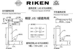 RIKEN (JIS B7526)精密JIS2級直角規AA型台付直角定規平形直角定規DD型 
