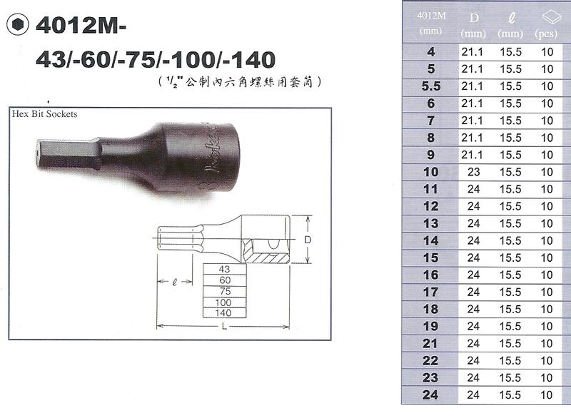 KOKEN 4012M 60長 4 5 6 8 10mm 手動六角凸套筒 內六角螺絲 套筒 手工具 日本製造