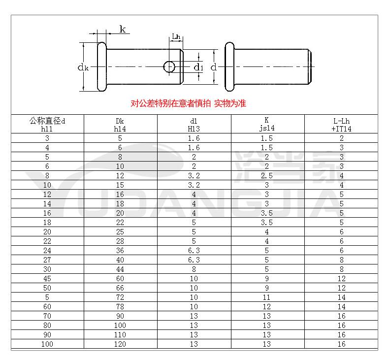 Baker HXSS Stainless Steel X-Heavy Duty HooKouT 141［並行輸入］＿