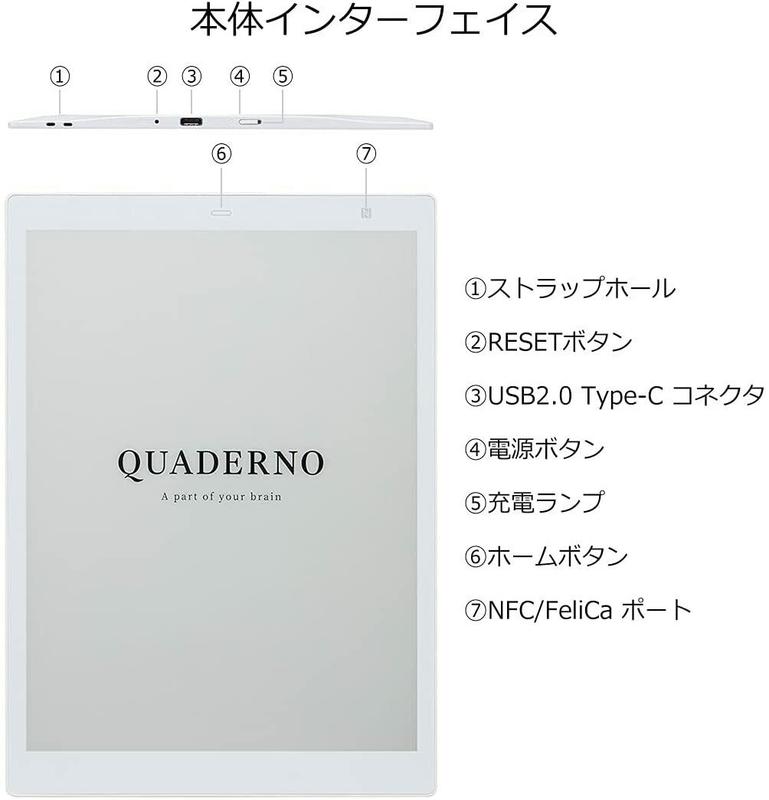 公式富士通 10.3型フレキシブル電子ペーパー QUADERNO A5サイズ   FMV-DPP04