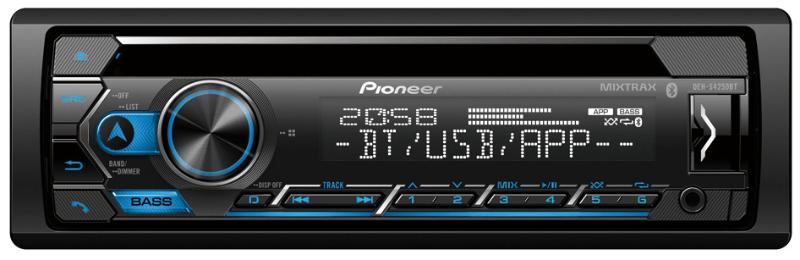 先鋒 S4250bt 短波藍牙fm Am Sw Rds Usb Ipod車用立體聲收音機 Pchomeusa 海外代購