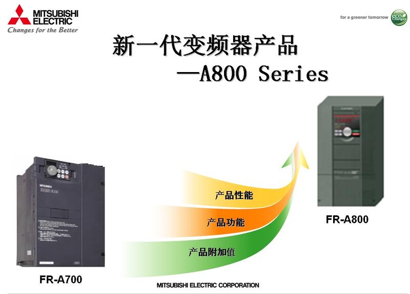 宅配宅配FR-A840-2.2K 三菱 高機能・高性能インバータ A800シリーズ[三相400Vクラス](モータ容量2.2kW) アクセサリー 