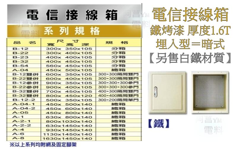 【含稅附發票】民豐 鐵烤漆 電信接線箱 電信箱 開關箱 弱電箱 配電箱 電話箱 埋入型 暗式 厚度1.6【另售白鐵材質】 | 露天市集 | 全 ...