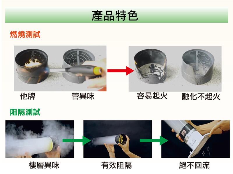 抽風逆止風門韓國進口smellstop 管異味 強力阻斷風門5吋 排油煙機適用 강력한차단댐퍼 露天拍賣