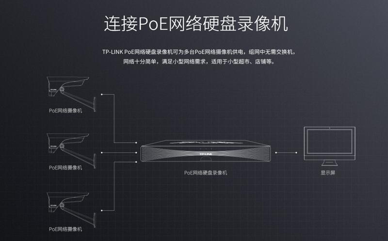 【Jet Net】台灣現貨 TP-LINK IPC556FP 500萬PoE攝像機 智能人形 警戒 監視器 PoE供電
