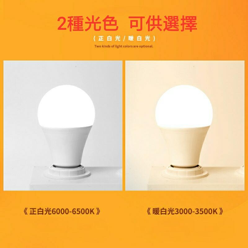 E27 LED 25W 節能 省電 燈泡 球泡 塑包鋁 | 露天市集 | 全台最大的網路購物市集