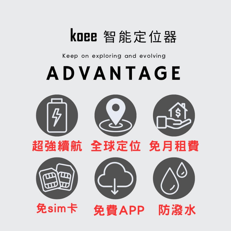 [koee]全球定位防丟器 車輛定位器 GPS定位器 寵物定位器 防丟神器 AirTag 防老人走失 車輛追蹤器 NCC | 露天市集 | 全 ...