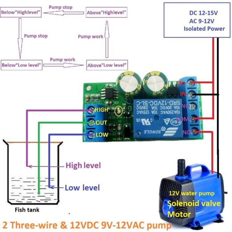 【緣來】10A  12V Water Level Automatic Controller Liquid Switch