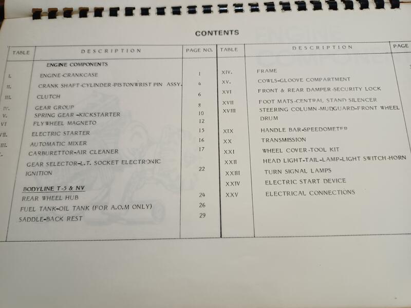 LML vespaSpare Parts Catalogue 露天市集 全台最大的網路購物市集