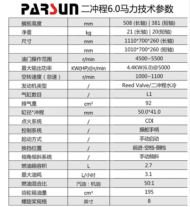 勁豐貿易) Parsun 百勝船外機6馬二沖程舷外機沖鋒舟船用發動機 勁豐貿易) Parsun 百勝船外機6馬二沖程舷外機沖鋒舟船用發動機