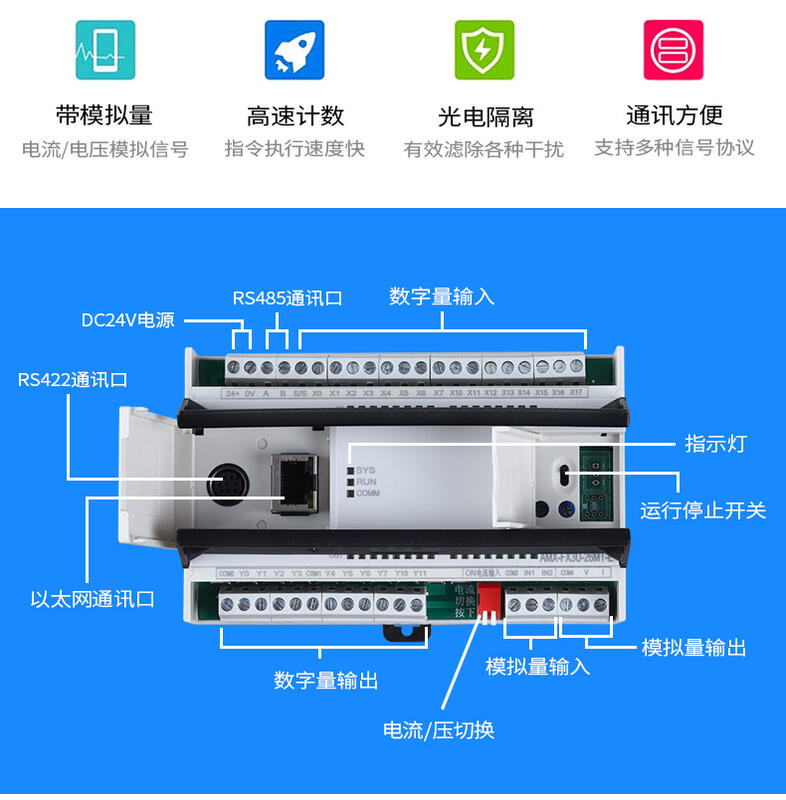 艾莫迅兼容國產三菱plc控制器fx3u-26MT帶以太網口模擬量塊工控板